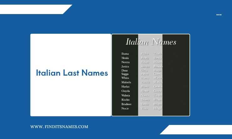 Italian Last Names